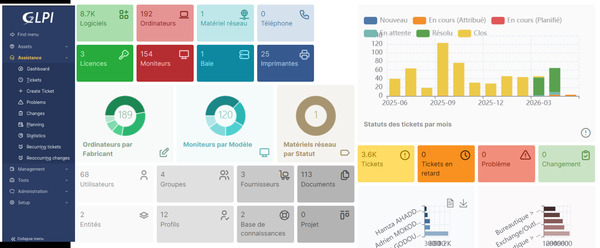 Interface GLPI - gestion de parc informatique RCOST